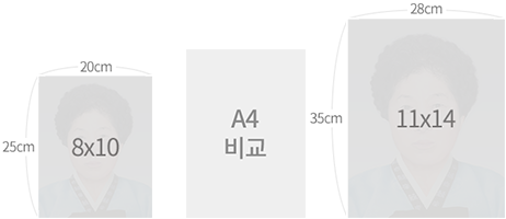 상품크기 비교